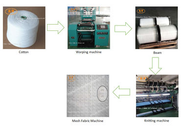 Machine à tricoter Karl Mayer Warp en Allemagne Net Hauler Machine